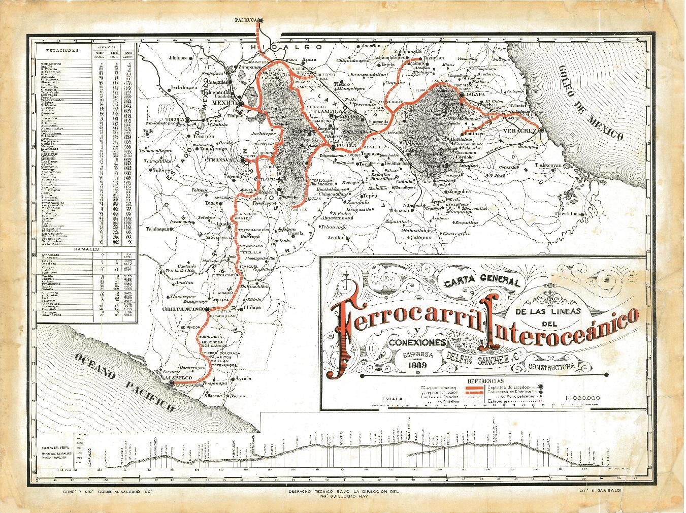 Proyecto Ferrocarril Interoceánico.