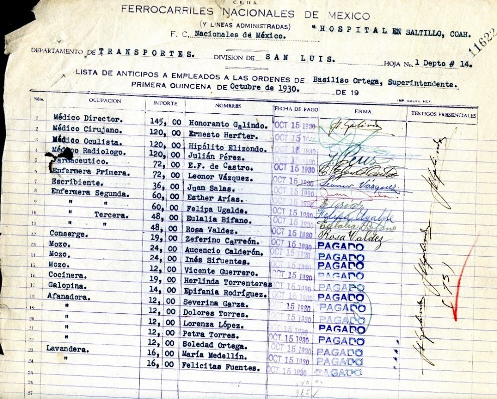 Fondo de Nóminas 1920-1935. División: San Luis, Sección: Transportes. Hospital de Saltillo, quincenas de octubre 1930.Secretaría de Cultura, CNPPCF, Cedif.