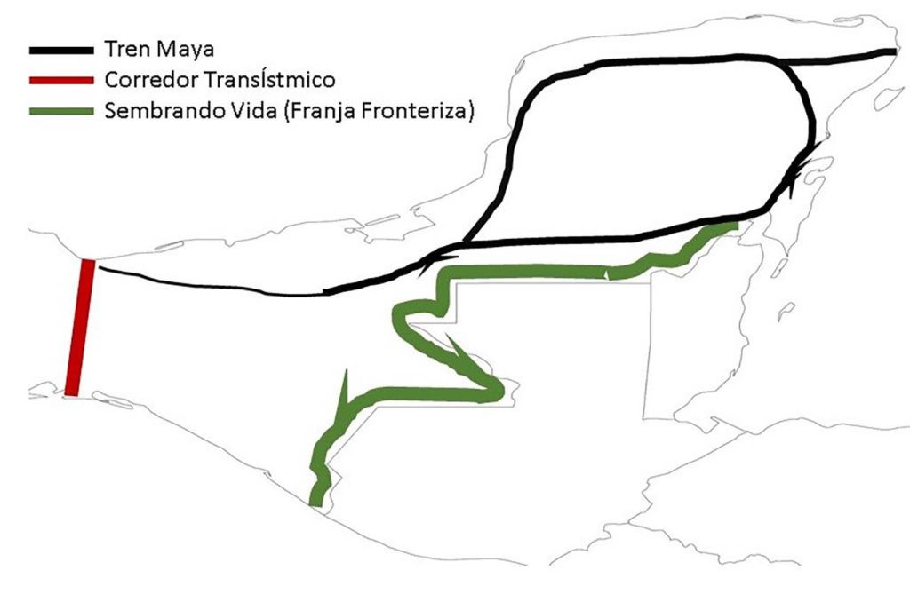 Frontera sur y megaproyectos.